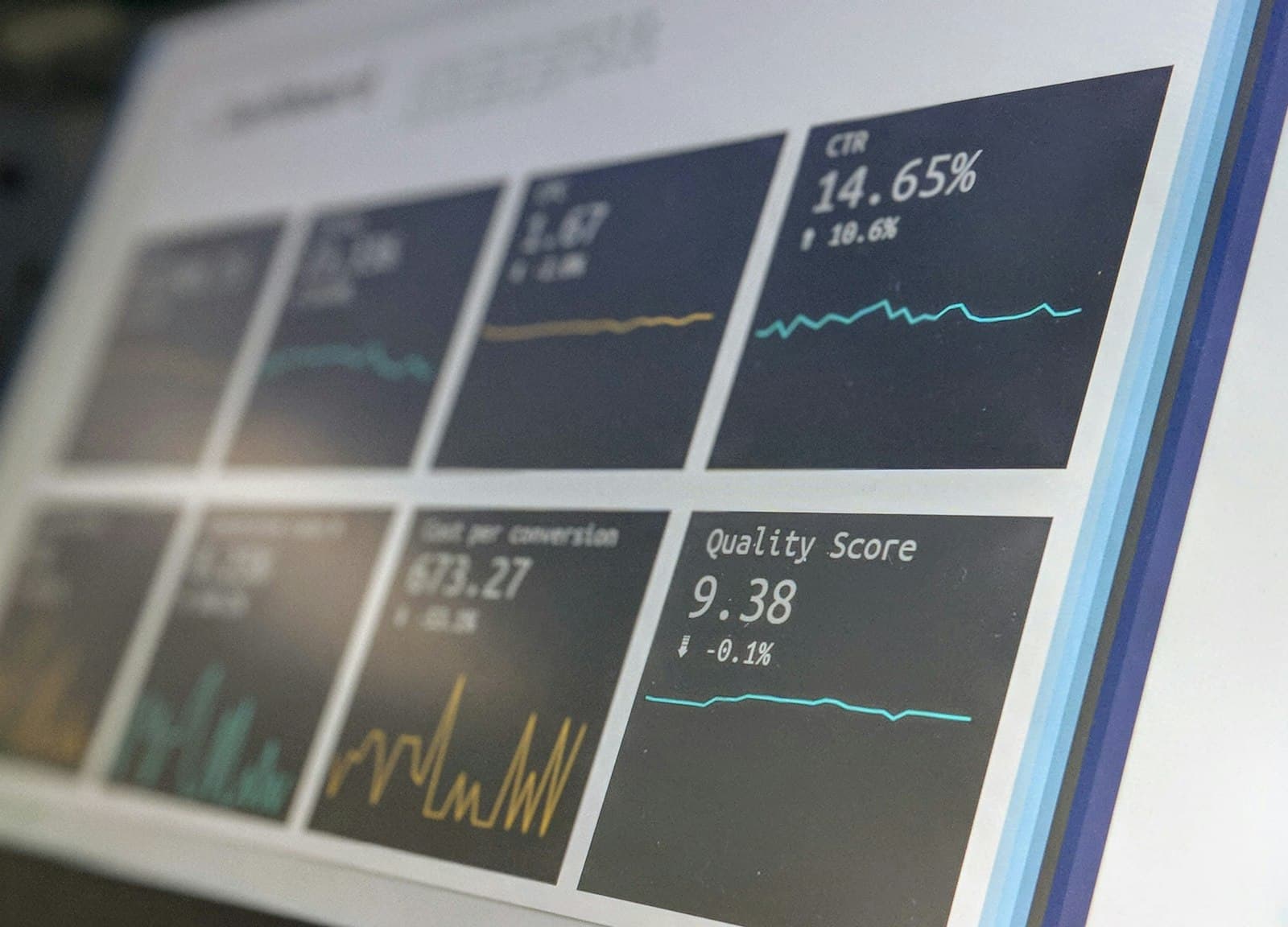 Tableau de bord affichant des indicateurs de performance et des courbes de suivi